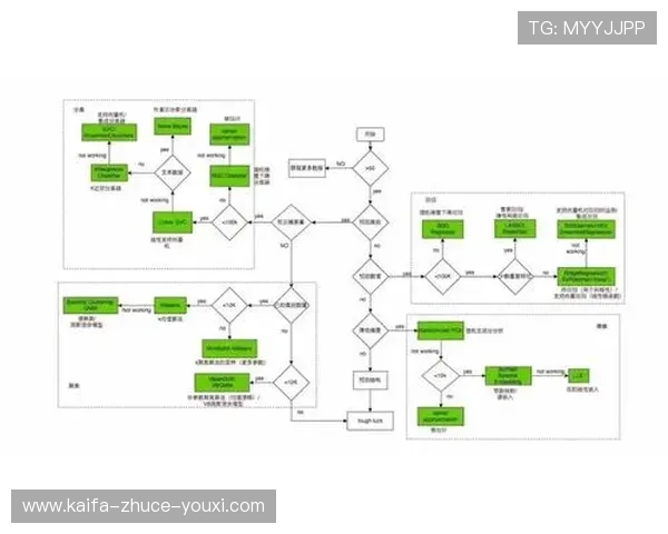 提升你的访问体验：ag亚网站进入ly的详细流程介绍与常见操作问题的解决方案