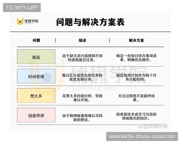 K8视讯是什么，用户在使用过程中常见的问题及解决方案介绍