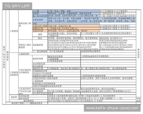 凯发体育下载的常见安全问题及预防措施，保障你的账号和资金安全无忧