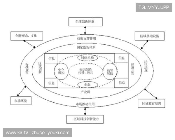 k8娱乐官方平台的游戏体验优化措施与用户反馈收集机制介绍