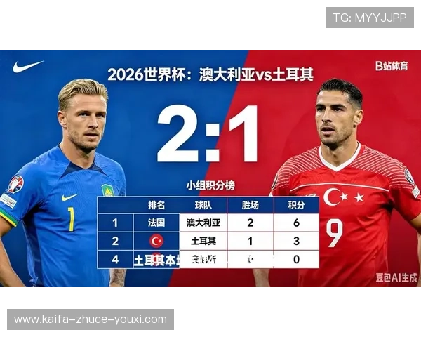 土耳其VS澳大利亚世界杯比赛直播实时更新与赛后精彩集锦 土耳其VS澳大利亚世界杯比赛直播实时更新与赛后精彩集锦